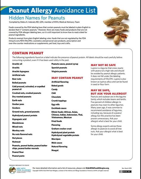 Peanut Allergy Avoidance List Pdf At Link Contains Printable Travel Cards Peanut Allergy