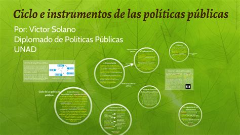 Ciclo E Instrumentos De Las Políticas Públicas By Víctor Miguel Solano