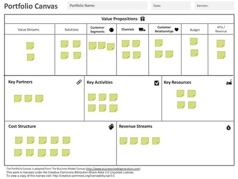 Portfolio Canvas Template