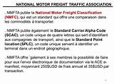 Images of National Motor Carrier Freight Classification