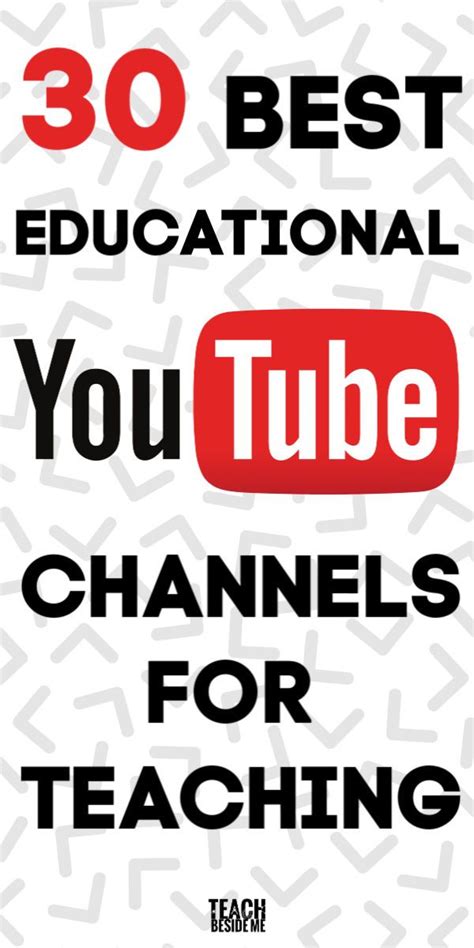Best Educational Youtube Channels For Teaching Educational Youtube