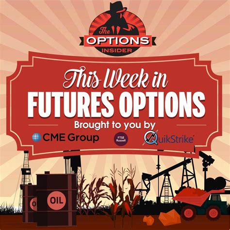 This Week In Futures Options 96 Breaking Down Big Moves In Crude Gold