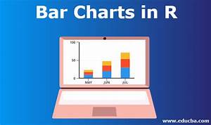 Bar Charts In R A Guide On How To Create Simple Bar Chart In R