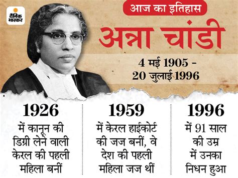 Today History 4 May Aaj Ka Itihas Updates First Female Justice Anna