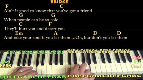 Youve Got A Friend Carole King Piano Cover Lesson In G With Chords