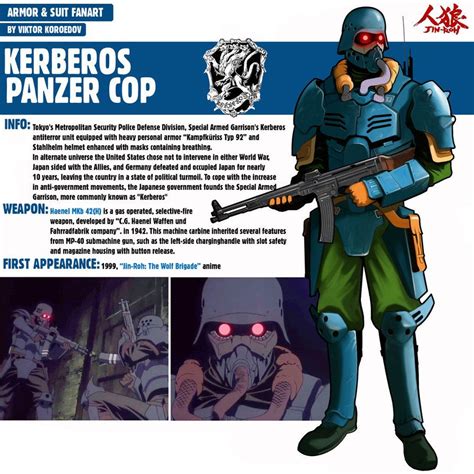 The story behind his cosplay from kerberos panzer. Kerberos Panzer Cop|Jin Roh by Pino44io.deviantart.com on ...