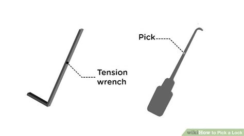 Two big paperclips, one to act as a tension wrench, one to act as the pick. How to Pick a Lock (with Pictures) - wikiHow