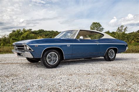 1969 Chevelle Blue