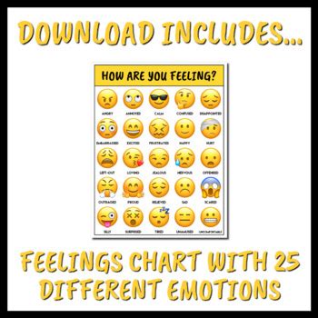 Chart printable ?id= ?hypixel : Emoji Feelings Chart by Social Workings | Teachers Pay Teachers