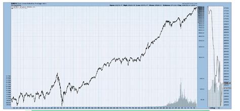 Fiat money is a currency (a medium of exchange) established as money, often by government regulation. What Is Fiat Money: USD Is Prime Example Of Fiat ...