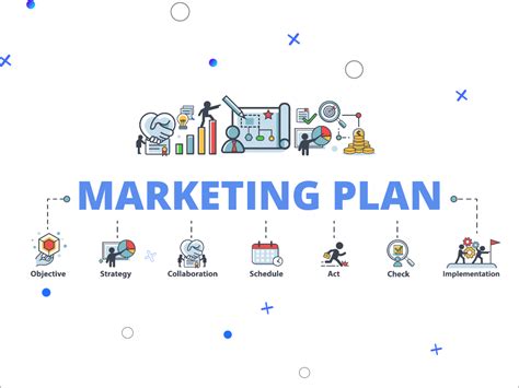 How To Build An Effective Marketing Plan For Your Business Marketplan