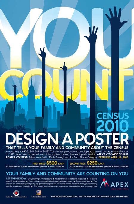 Census 2010 Design A Poster Contest