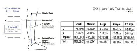Sigvaris Compreflex Transition Calf Express Medical Supply