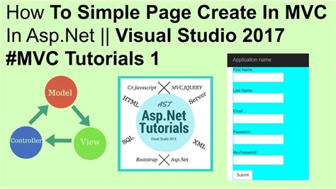 How To Simple Page Create In Mvc In Asp Net Visual Studio MVC Tutorials YouTube