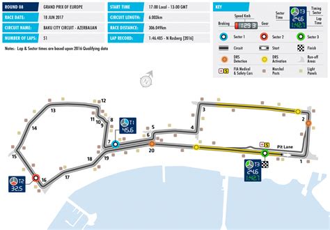 Azerbaijan Grand Prix Circuit Map Merryheyn