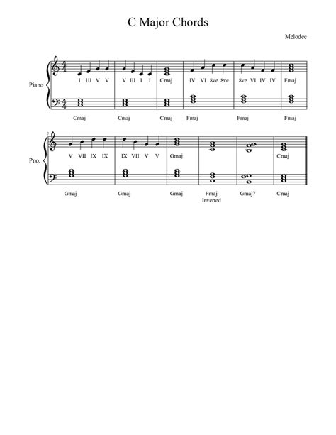 C Major Chords Sheet Music For Piano Solo Download And Print In Pdf Or Midi Free Sheet Music