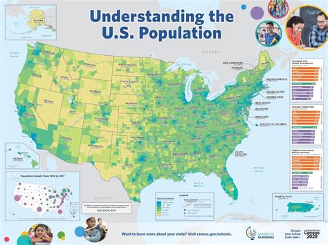Sis Middle School Map Understanding The Us Population In 2021