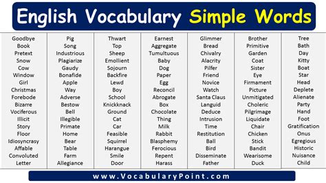 Simple Vocabulary Words Archives Vocabulary Point