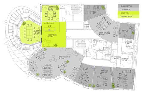 Frank Gehry Dancing House Floor Plan