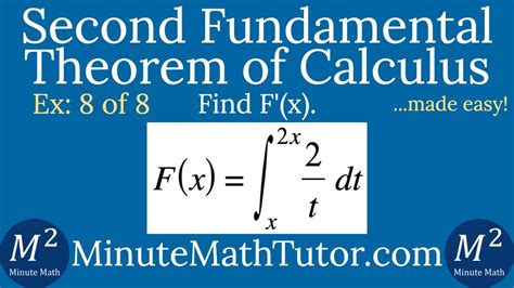 Second Fundamental Theorem Of Calculus Ex 8 Of 8 Fxintegral From X To 2x Of 2t Dt