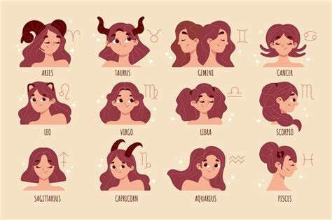 Astrology Explained These Are The Most Attractive Zodiac Signs Ranked