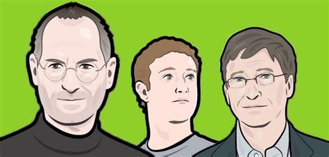 Malaysia is going all out to drive digital economy growth. 22 Successful Entrepreneurs Share Their Best Advice ...