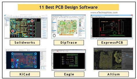 11 Best Pcb Design Software 2022 Free And Paid Artofit