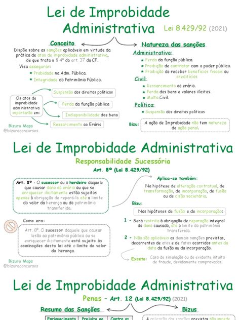 Lei De Improbidade Administrativa Mapa Mental Pdf Administração Pública Direito Comum