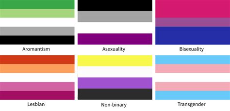 Pride Month All The Colors Of The Rainbow Flag Its Our Nature