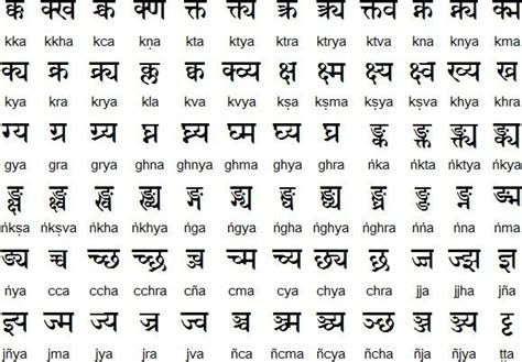 Ancient India Writing System Sanskrit Hindi Language Learning Language