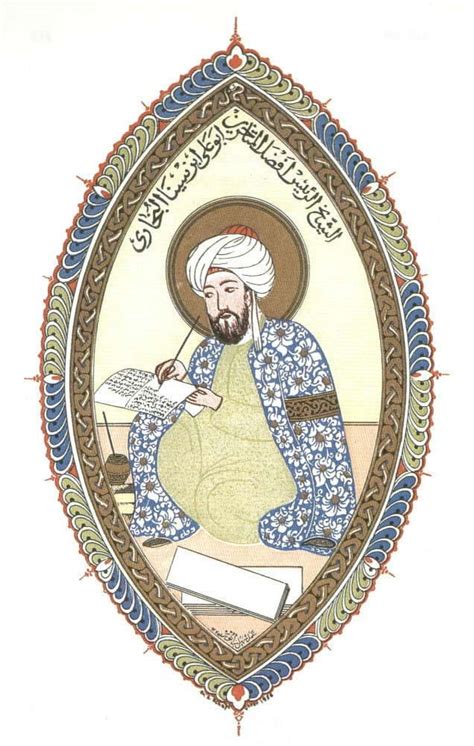 Biografi Imam Bukhari Biografi