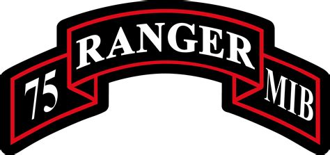 The 75th Ranger Regiment Announces The Permanent Activation Of The