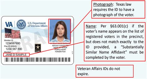 Attach the reader to your computer. Veterans Health Identification Card - Security Guards Companies