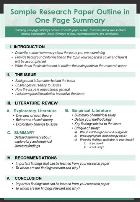 Sample Research Paper Outline In One Page Summary Presentation Report