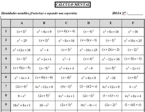 Tablas De CÁlculo Del Bloque V Álgebra