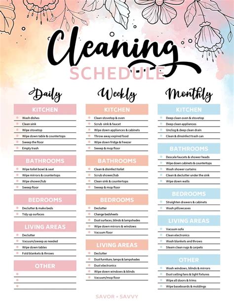 free printable house cleaning schedule printable templates