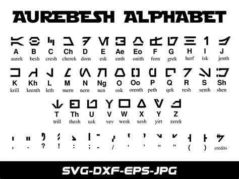 Star Wars Aurebesh Alphabet Svg Dxf Eps Cut Datei Für Etsy Österreich