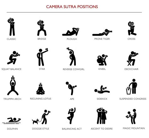 camera sutra positions funny photography photography meme photographer quotes