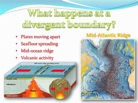 Ppt Plate Tectonics Powerpoint Presentation Free