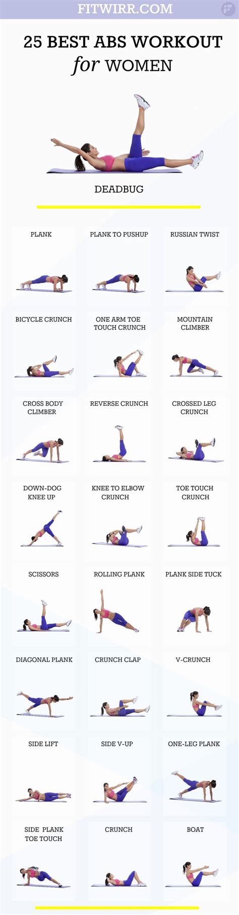 25 Best Ab Workouts For Women To Get A Flat Stomach Fitwirr Abs