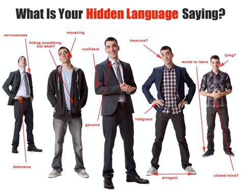 David Brett Williams 10 Body Language Mistakes To Avoid To Be Great