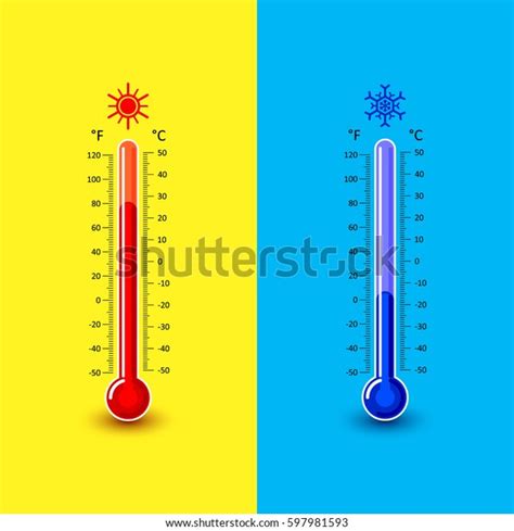 Celsius Fahrenheit Thermometer Showing Warm Cold Stock Vector Royalty