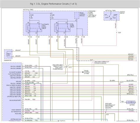 Https://wstravely.com/wiring Diagram/06 Dodge Caravan Wiring Diagram