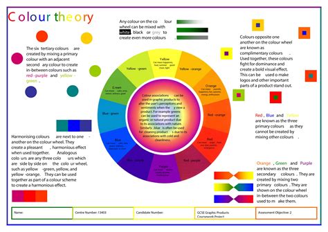 Colour Theory Learning Methods Color Theory Education