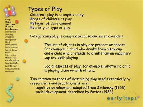 Ppt Types Of Play Powerpoint Presentation Free Download Id2961355