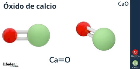 Bicarbonato De Calcio Estructura Propiedades Riesgos Y Usos