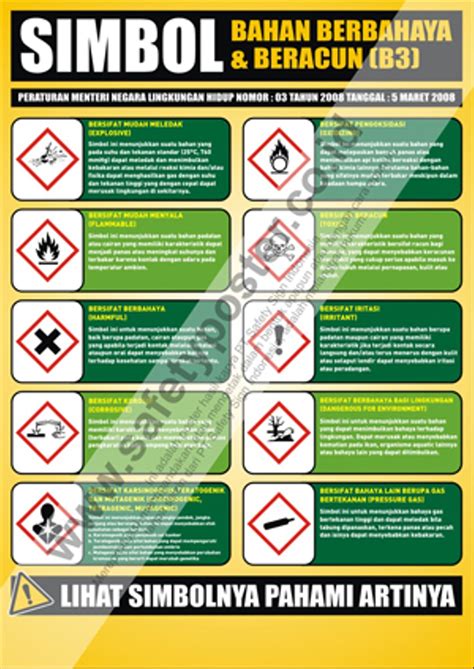 Contoh Poster Kimia Homecare24