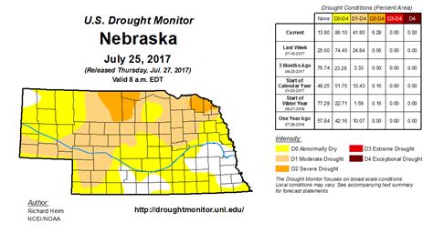 As Drought Worsens Hopes Focus On Moisture Forecast Cropwatch