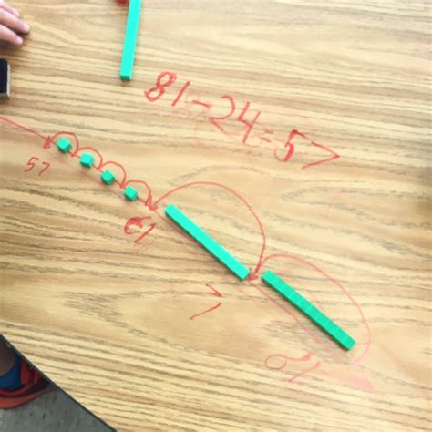 Concrete Way To Explore Subtraction And Open Number Lines Second Grade