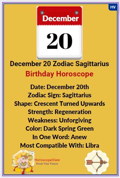 December 20 Sign Sagittarius And Its Birthday Astrology